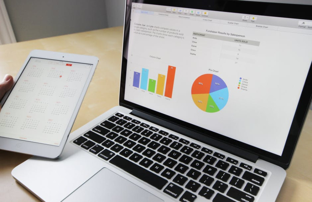 Online marketing uitbesteden? Dit zijn de voordelen!